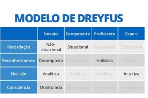 keynote-rupy-natal-2014-67-638