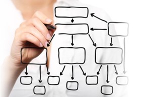 descrica_cargos_funcoes-604x390