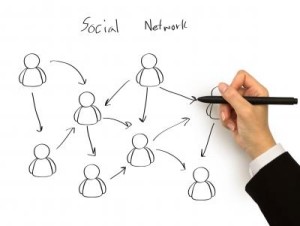 desafios-de-manter-uma-rede-social-corporativa-atualizada