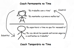 permanent_and_temporary_coaches2